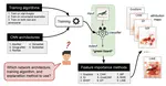 How explainable are adversarially-robust cnns?